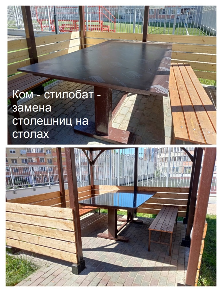 2025.09.12 - стилобат - замена столешниц на столах.jpeg 2025.09.12 - стилобат - замена столешниц на столах.jpeg